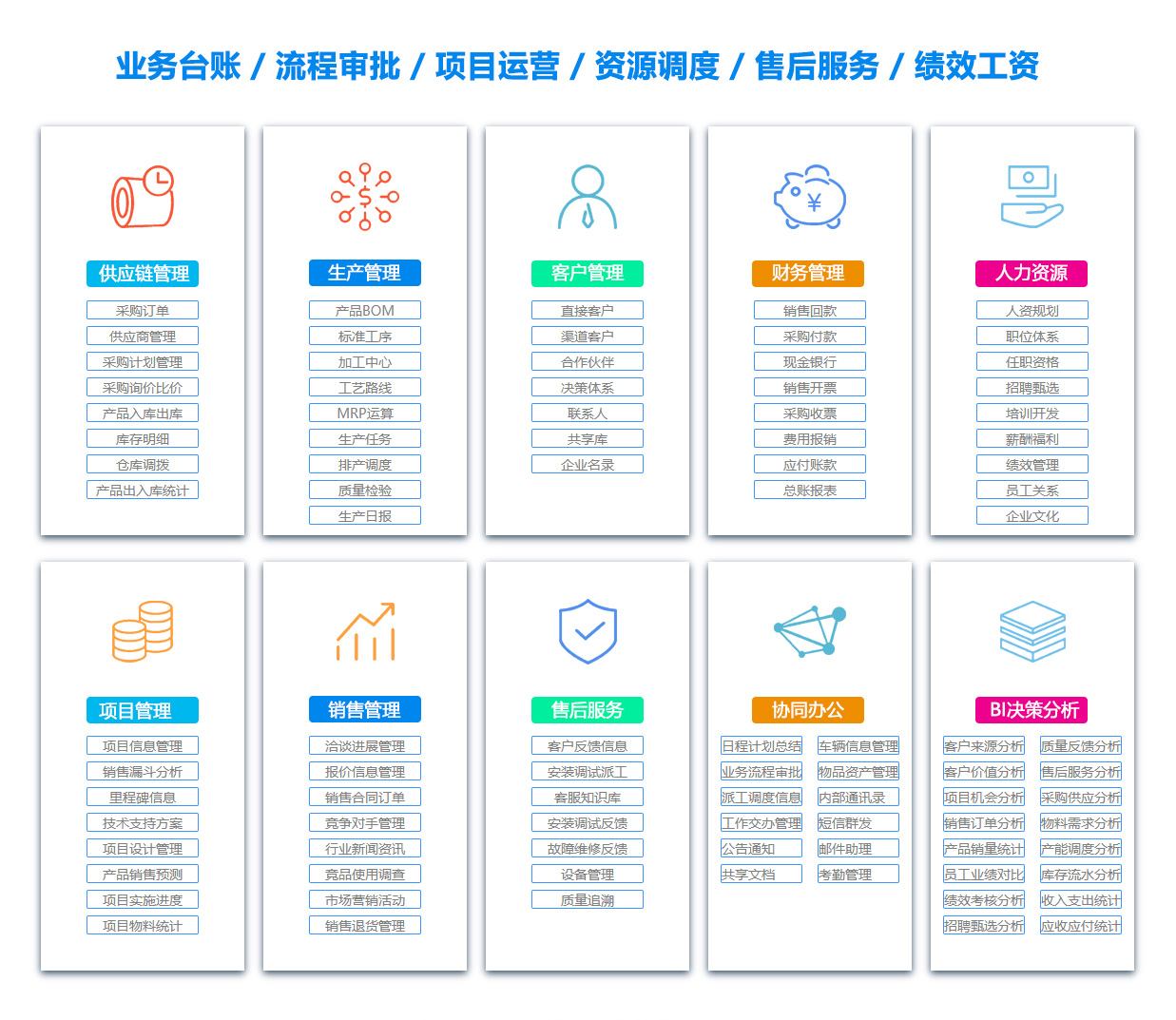 宁夏人力资源管理系统 宁夏人力资源管理系统
